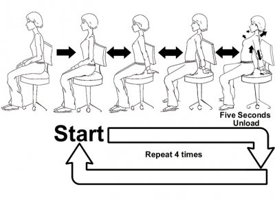 Chair-Care Exercise